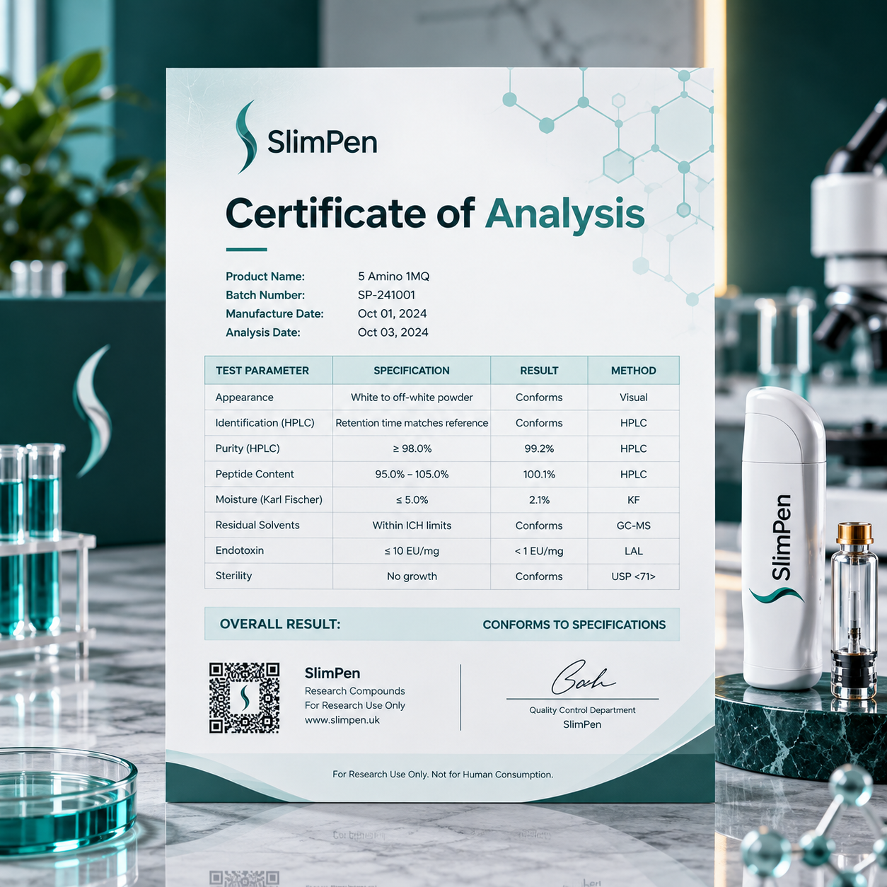 Certificate of Analysis